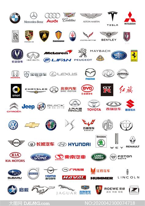 汽車名稱|【汽車品牌】世界汽車品牌logo大全—看完就知道什麼汽車牌子！。